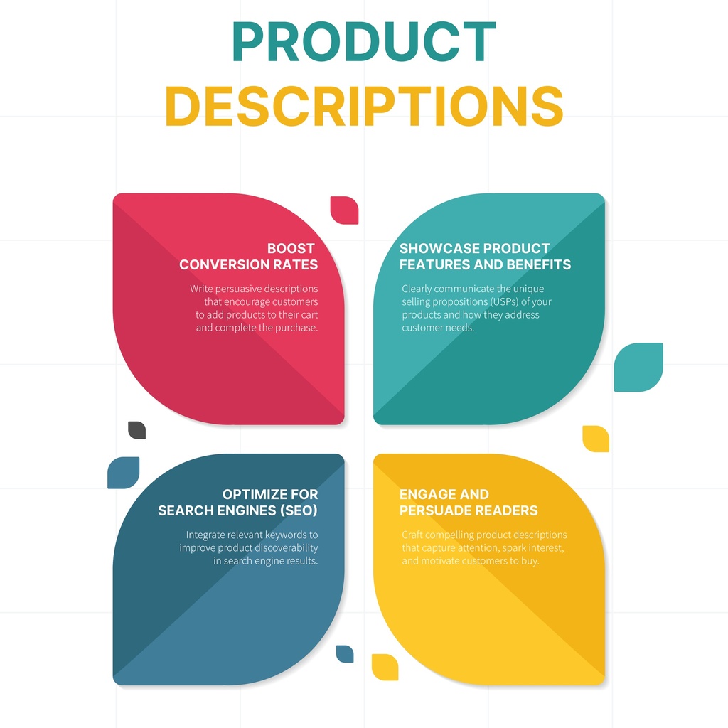 Product Descriptions